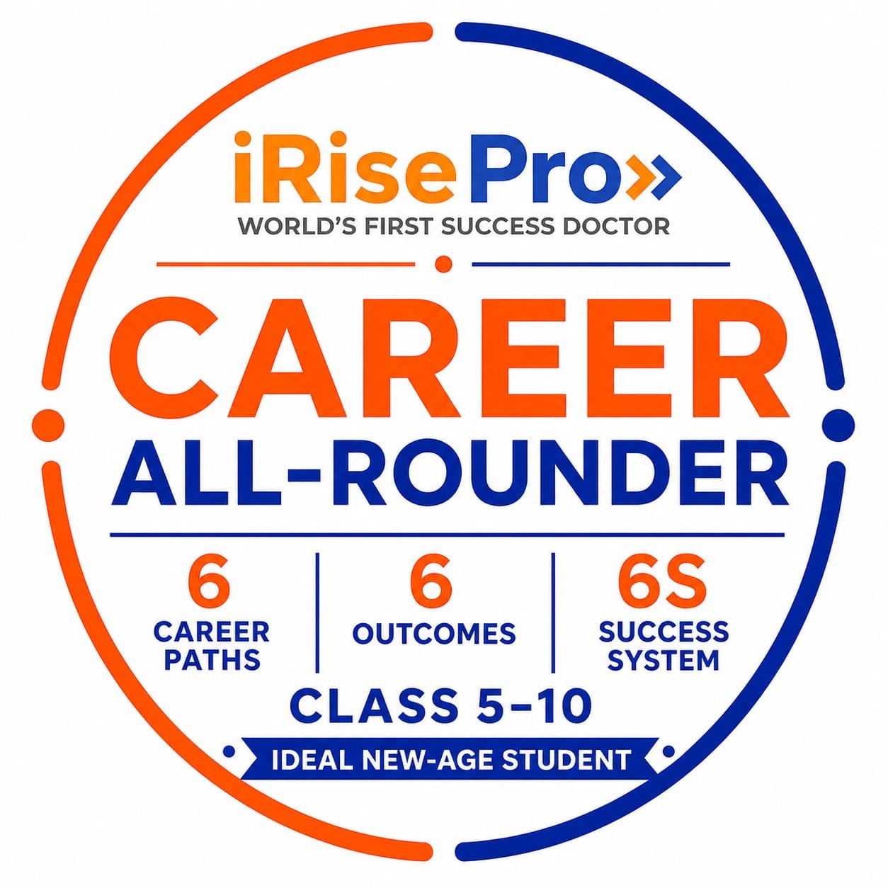 Career Master Logo